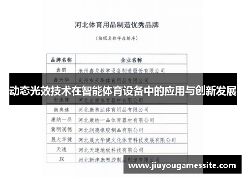 动态光效技术在智能体育设备中的应用与创新发展
